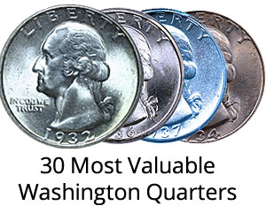 Most Valuable Quarters